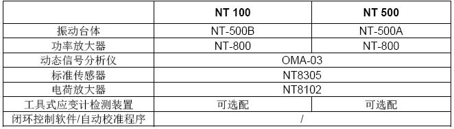 表格2.png