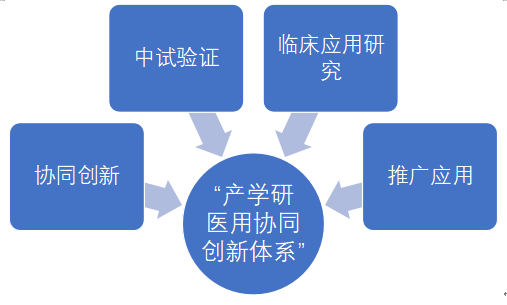 企业微信截图_174833092932.png