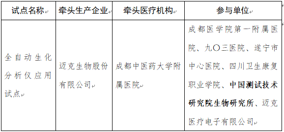 企业微信截图_17483312348253.png