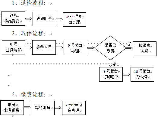 企业微信截图_17496041727239.png