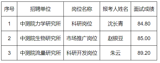 1749722682785051711.png