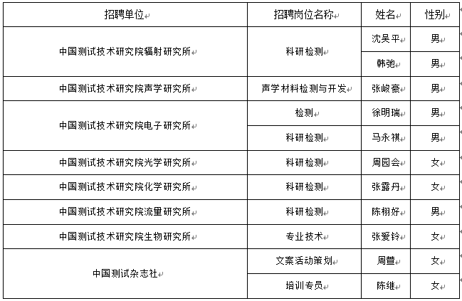 企业微信截图_1754903212663.png
