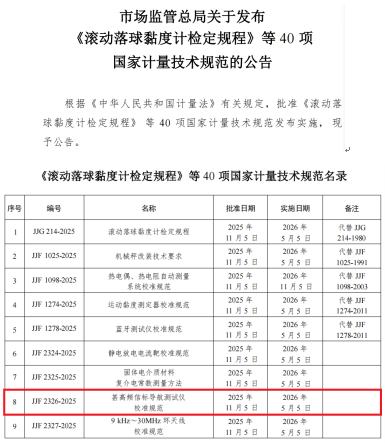 1763969689114076956.png 企业微信截图_17639694621881.png