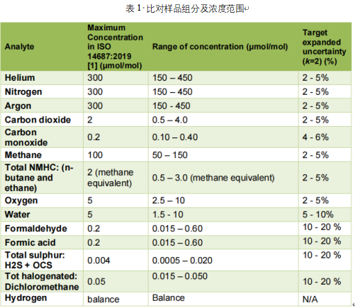 1769416961273005186.png 企业微信截图_17694169572989.png